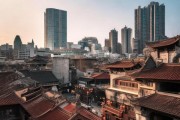 王府州，历史与现代交的迷人风景线
