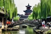 九江江南水城魅力之旅必游景点推荐