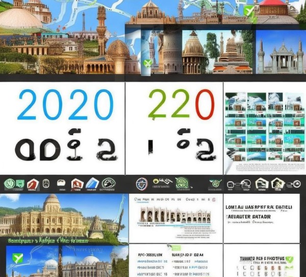 2020年景点攻略，开放名单及优惠详情,2020年景点攻略，开放名单及优惠详情,北京免费景点,攻略,第1张